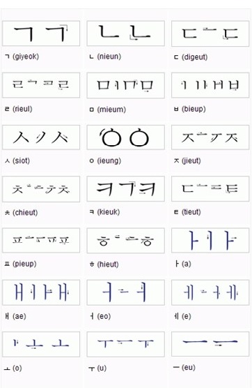 세상에서 가장 신비한 문자, 한글